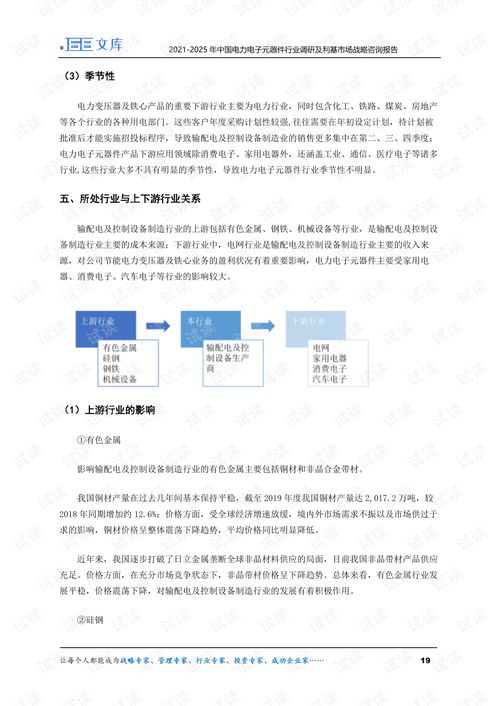 2021-2025年中國電力電子元器件行業(yè)調(diào)研及利基市場戰(zhàn)略咨詢報告